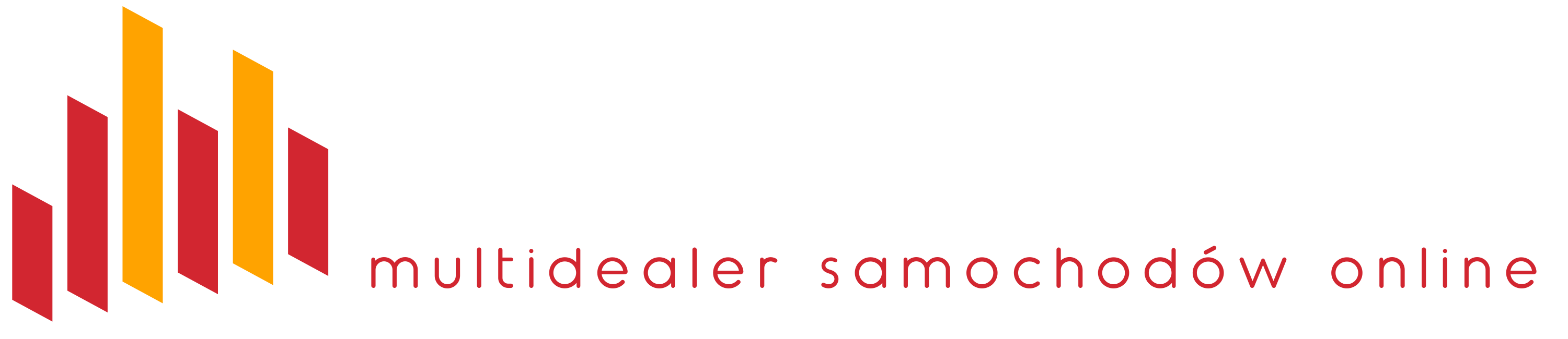 Rankauto.pl – multidealer samochodów online